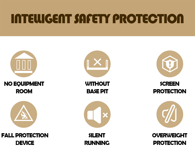 Intelligent safety protection features: no equipment room, no base pit, fall protection, silent running, overweight protection